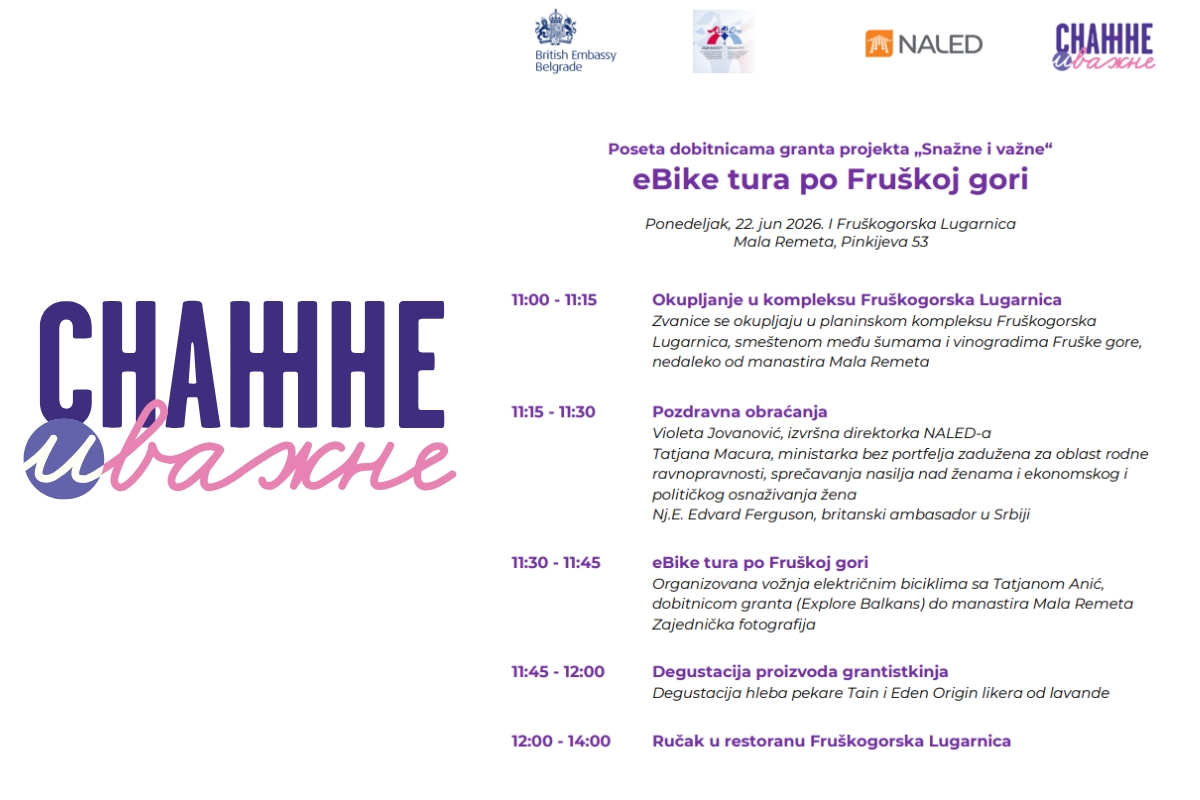 Program Snažne i važne promoviše ekonomsko osnaživanje žena i razvoj ženskog preduzetništva u Srbiji
